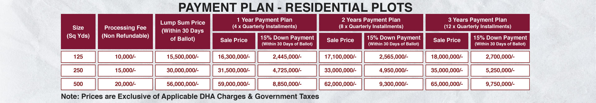 Residential Plan